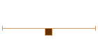 Map of Area