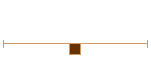 Commercial Projects